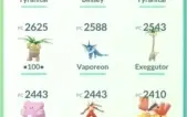 Conta de Pokémon GO