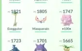 Conta de Pokémon GO