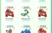 Conta de Pokémon GO