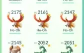 Conta de Pokémon GO