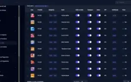 Operação completa para Cassino