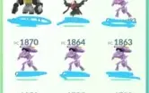 Conta Pokemon Go