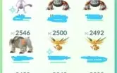 Conta Pokemon Go