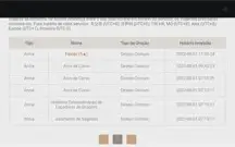 Conta ar54 com 6 t5s - América - Android/PC