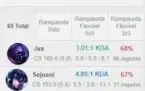 Elojob / Duoboost / Coach