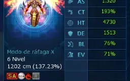 Conta Truvaice Serve Omegamon  Nadmo