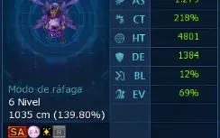 Conta Truvaice Serve Omegamon  Nadmo
