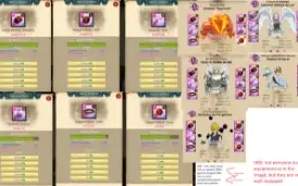 Conta Seven Deadly Sins: Grand Cross 7Ds