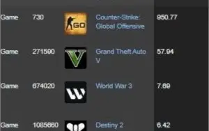 CONTA STEAM COM 8 ANOS, R6, CSGO, GTA V, TOMB RAIDER, WW3
