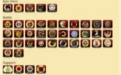 Conta Aqw 11 Anos*BARATA*DESAPEGANDO