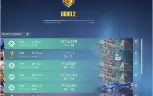 Conta Valorant (Ouro2 Muitas Skins e Passes)