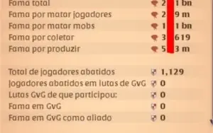 VENDO CONTA COM 2.0 BI DE FAMA TOTAL.
