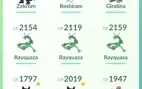 CONTA POKEMON GO RARA 2016
