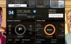 Conta Red Dead Online Full Acesso e Full upada + GTA BRINDE