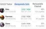 Conta Platina 2 mono jg ekko, no precinho chama
