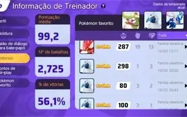 Conta Pokémon Unite Top com Muita Gema