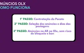 Anúncios No Olx - Qualquer Categoria
