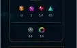 Conta lol all champs 140 skins