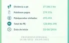 Conta Rara lvl 43 - 45 milhões de Stardust -Raros Brilhantes