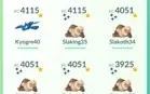 Conta Rara lvl 43 - 45 milhões de Stardust -Raros Brilhantes