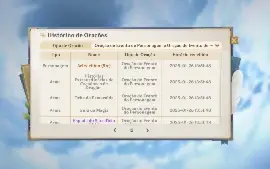 Neuvillette C6 + Bis - Varios T5 com Constelações - AR60