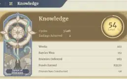 Sword Of Convalaria Top Conta!