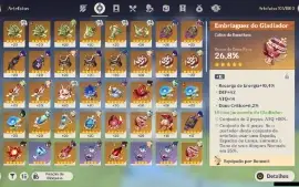 GENSHIN IMPACT - AR52,11T5⭐Shogun +Bis, Yoimiya + Bis,Nahida