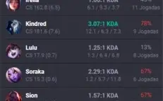 Conta mestre 61% Wr