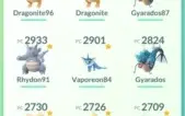 conta pokemon go level 34