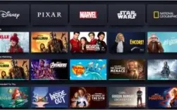Conta disney plus 30 dias