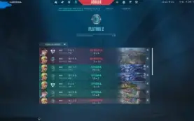 Conta Valorant Platina com 2 Pacotes Champions