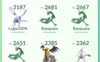Pokemon go