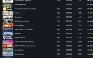 Conta steam top com 46 jogos tops