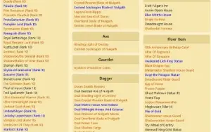 Conta AQW - ANTIGA - Adventure Quest Worlds - MAGNEST