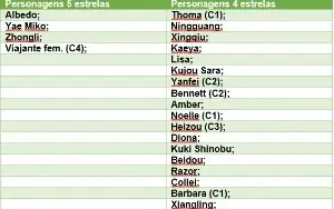 [DUAS POR UMA!] Contas AR16 e AR29 com personagens 5*