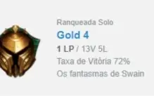Conta Gold