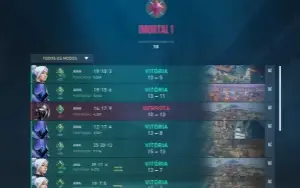 Conta valorant imortal mmr radiante