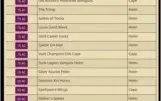 CONTA TOP AQW (AdventureQuest Worlds) DE 2011