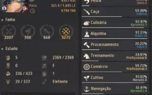Kunoichi Lv 65, 280/279Pa, C/Email. Mt Boa, Porém Antiga.