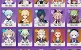 CONTA GENSHIN AR 55 11 PERSONAGENS 5* BANNER GARANTIDO