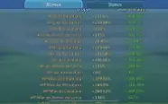RL restrita K1365