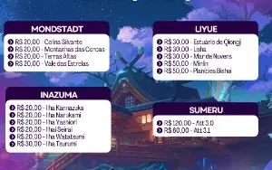 Serviços de Genshin Impact (farm de diárias, baús, oculus)