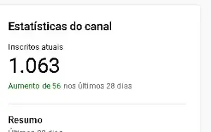 Canal Youtube Pronto Para Monetizar