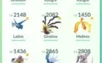 CONTA POKEMON GO LVL 31 VALE A PENA
