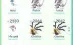 CONTA POKEMON GO LVL 31 VALE A PENA