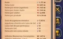 Conta c/ 603m fame