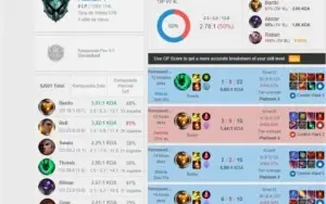 Conta lol Platina 1