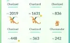 Pokemons Shiny/Classicos/Lendarios Pokemon go