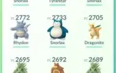 Conta de Pokémon GO