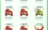 Conta de Pokémon GO